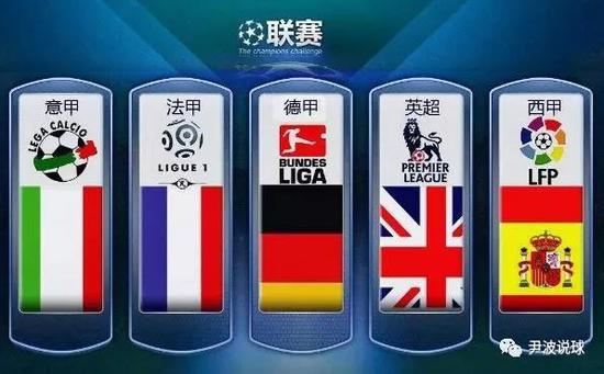 的阵容在C
